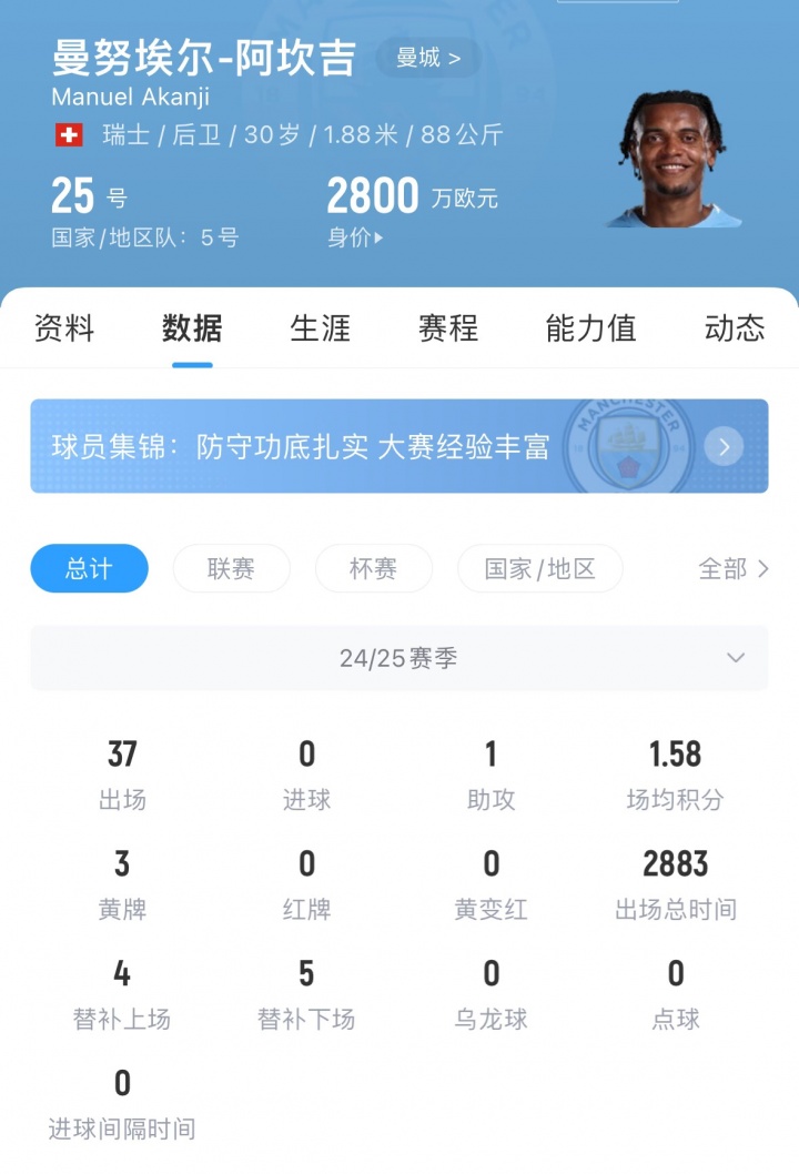 华体会体育-罗马诺：加拉塔萨雷即将就阿坎吉与曼城达协议，转会费1500万镑