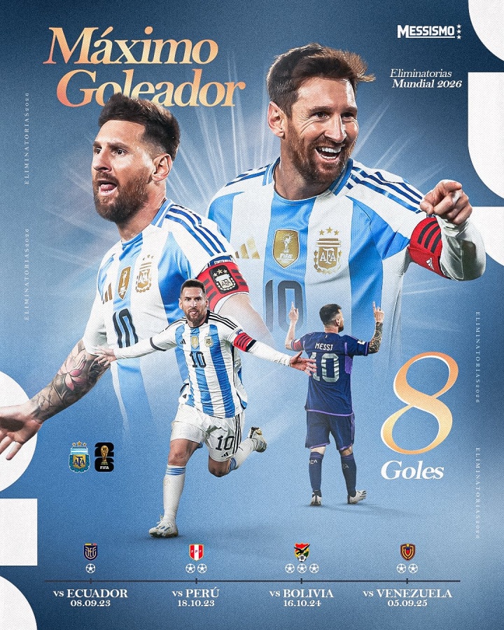 华体会官网-38岁梅西8球领跑南美世预赛射手榜,首度加冕预选赛金靴