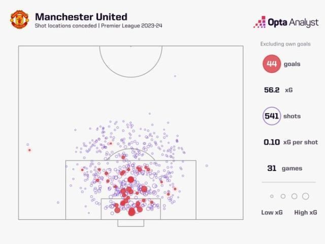 华体会官网-【英超】B费、梅努神球，萨拉赫扳平，曼联2-2利物浦
