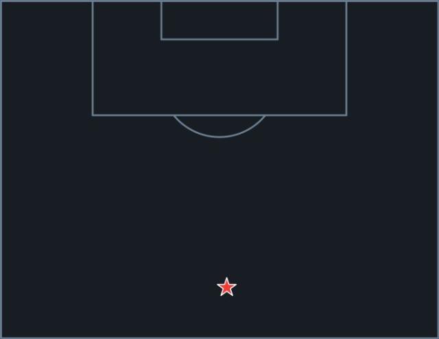 华体会官网-【英超】B费、梅努神球，萨拉赫扳平，曼联2-2利物浦