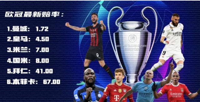 1681884749383077242.png 华体会下载-【夜读】曼城赔率第一与冠军无缘?